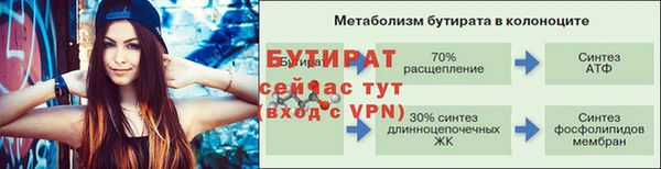 гашишное масло Нязепетровск